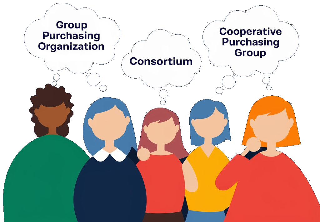 Three confused women pondering group purchasing organization, cooperative buying group, consortium, and GPO definitions.